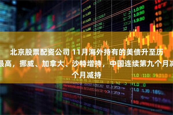 北京股票配资公司 11月海外持有的美债升至历史最高，挪威、加拿大、沙特增持，中国连续第九个月减持