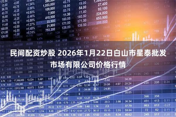 民间配资炒股 2026年1月22日白山市星泰批发市场有限公司价格行情